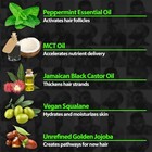 Beard Growth Serum - Grow Maximum Xxl Beard Growth Oil For Men -thickens   Fills