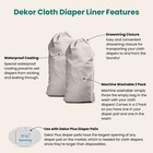 Dekor Cloth Diaper Liner  2 Count Gray  Cloth Diaper Wet Bag For Use With Dekor 