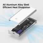 M 2 Nvme Ssd Enclosure With E-ink Display 10gbps Ink Screen 2230 2242 2260 2280