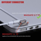 60w Magsafe 2 T Tip Ac Power Adapter Charger For Macbook Pro 13  A1435 A1502 Us