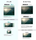 Imax 70mm Film Cell - Interstellar  wormhole  Cooper  Brand  Christopher Nolan 