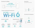 Tp-link Powerline Wi-fi 6 Extender Tl-wpa7817 Kit Av1000   Ax1500 White
