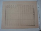 Japan Coal Mine Company Stock Certificate  1912  10 Shares 