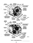 Onan Bgd Nhd Generator Sets Operators Manual 1993 - Wire Bound - Tough Covers