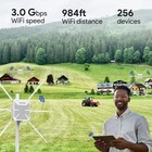 Ax3000 Long Range Outdoor Wifi 6 Extender Signal Booster For Large Yard farm rv