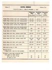 Atlantic City  New Jersey   1950 Hotel Reservation Pamphlet