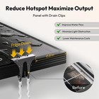 400w Bifacial Solar Panels 12v 10bb 2x200w Jjn