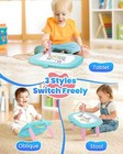 Magnetic Drawing Board  Toddler Toy 1-3  Doodle Board - Mint Blue