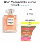 Chanel Coco Mademoiselle Travel Size Spray Edp 10ml  0 34oz   Authentic Perfume