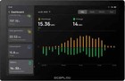 Ecoflow All In One Power Insight Home Energy Manager 10-inch Touchscreen Ef