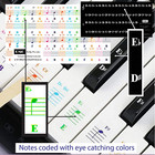 Piano Stickers For Keys colorful Piano Keyboard Stickers For 49 61  76 88 Key Ke