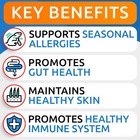 Dog Allergy Relief Chews - Anti-itch Skin   Coat Supplement - Omega 3 Fish Oi   