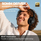 Wired Over Ear Studio Monitor Headphones For Stereo Dj Mixing   Recording  50mm