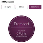 Hilton Honors Status Match Diamond gold Till March 2027  90 Day Gold Status 