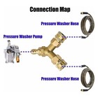 Fitting Pressure Washer Tee Splitter Coupler 5000psi Brand New 3 8inch