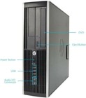 Hp Elite Desktop Computer Package - Windows 10 I5 Quad Core 8gb 500gb 24  Lcd