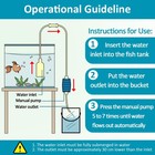 Fish Tank Gravel Aquarium Cleaner Hand Siphon Vacuum Pump Water Changer