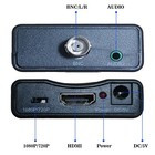 Bnc To Hdmi Converter Cvbs Analog Cctv Dvr Security Camera Pal Ntsc 720p 1080p
