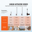Uimoso 12v Linear Actuator  6-inch Stroke  Heavy Duty  1320lbs Force  Ip44 Rated