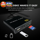 4k Ultra-hd Usb And Sd Media Player  4k Hdmi  Digital Signage Plays H 265 hevc H