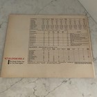 Vintage 1967 Oldsmobile Toronado 98 88 Cutlass Dealer Sales Brochure