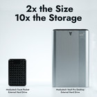 Modustech Vault Alloy Desktop External Hard Drive Usb-c 3tb 4tb Pc Mac Backup