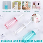 Spray Bottle Travel  2oz  60ml Fine Mist Spray Bottles  3pcs Mini Plastic Contai