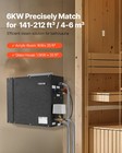 Vevor 6kw Steam Generator With Controller For Home Sauna Spa Auto Drain Kit