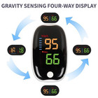 Finger Tip Pulse Oximeter Meter Spo2 Oxygen Saturation Rate Heart Blood Monitor