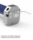  1 Newest Awning Replacement Universal Motor Remote With Hand Crank Up To 8-18ft