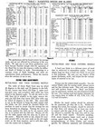 Delta Rockwell 14  Band Saw Wood   Metal Operating    Parts List  Manual  1096
