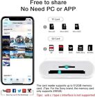 2 In 1 8-pin To Usb 3 0 Otg Adapter For Iphone Connect Usb Flash Drive  Camera