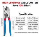  10   Heavy Duty Cable Cutter High Leverage Wire Cutting Plier Tool Blue 