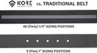 Edc Black Tactical Nylon Gun Belt 1 5  W  X6 Buckle 24  -54  Kore Essentials