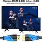 4k Hdmi Cable  High Speed Hdmi Cables  hdmi 2 0 18gbps   3darc For Ps4 ps5 Ect
