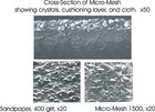 Micro-mesh Mx Abrasive Polishing Cloth Sheets   Choose Size   Grade In Listing