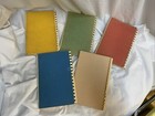 Two Hundred Patterns Of Haviland China By Arlene Schleiger Reference Books 1-5
