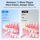 Water Dental Flosser Oral Irrigator With 3 Mode Cordless Water Teeth Cleaner Us