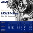 Aisin Engine Timing Belt For Honda Accord Pilot Odyssey Acura Mdx Rdx 2003-2024