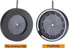 Microscope Adjustable Iris Aperture Diaphragm Lens    