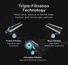 Everydrop Whirlpool Genuine Oem Refrigerator Ice   Water Filter 5  edr5rxd1 