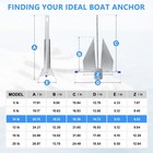 Boat Anchor 10 Lb Galvanized Danforth Heavy Duty Kit Chain Rope Sajosolid Fluke