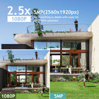 10ch 2tb Nvr 5mp Outdoor Wireless Security Camera System Wifi Cctv Night Vision