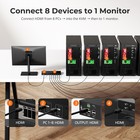 Tesmart 8-port Hdmi Kvm Switch 4k 30hz Usb 2 0 Rackmount 8 Cables Rs232