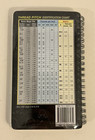 Fastener Black Book First Edition  new  Sealed 