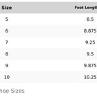 Women Strappy Flat Sandals Casual Shoes Braided Thong Gladiator Slip On 5-10