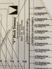 Quilting Rulers And Templates