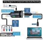 Premium 1080p Hd Rgb Video To Usb 2 0 Video Capture Dongle For Windows Mac Lin