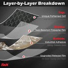 S x Premium Skateboard Grip Tape 10    X 36    - Single Sheet  10 X 36  Black 