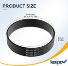 Vacuum Belt Replacement For Eureka  appliance Brand  Powerspeed Neu Series 2 Pk